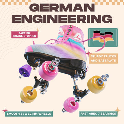 Roller Skates – Apollo Pro Sports